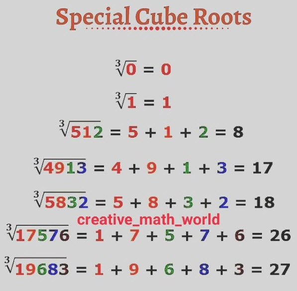Expanded Cube Roots special-cube-roots – Mathematical Mysteries